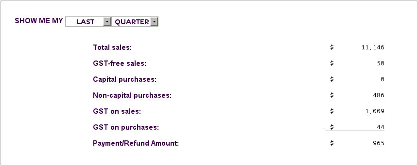 GST summary